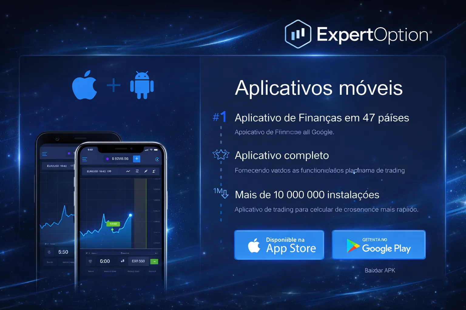 Expert Option ExpertOption